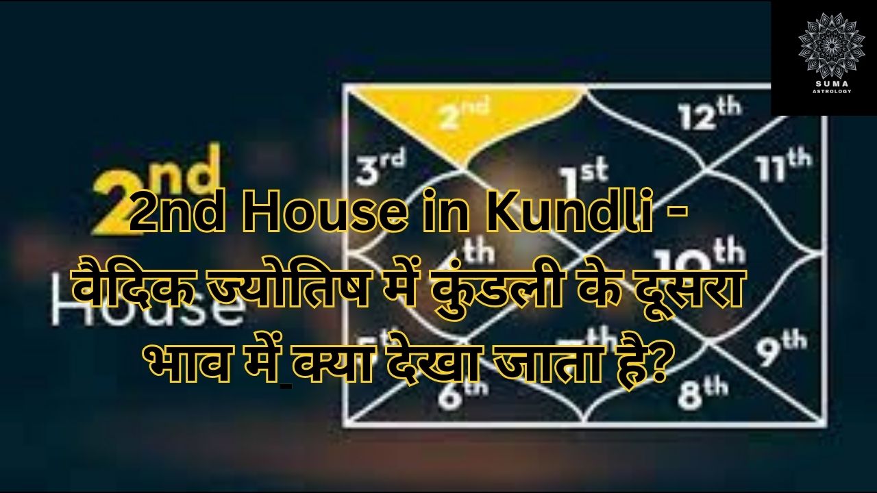 2nd House in Kundli